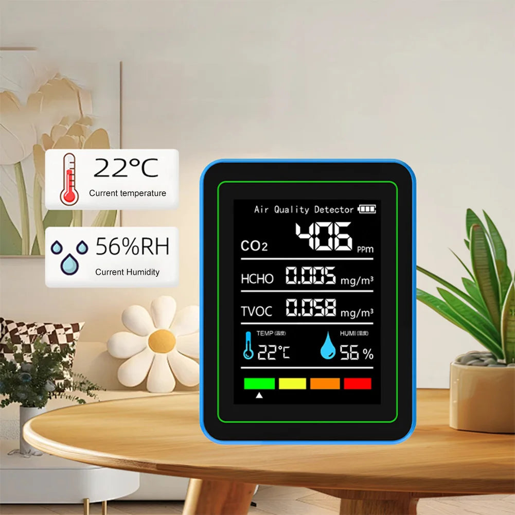 AirSense Pro Portable Air Quality Monitor