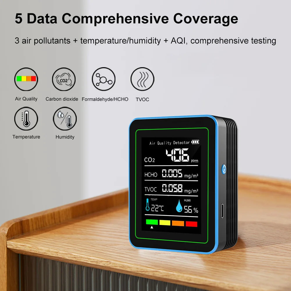 AirSense Pro Portable Air Quality Monitor