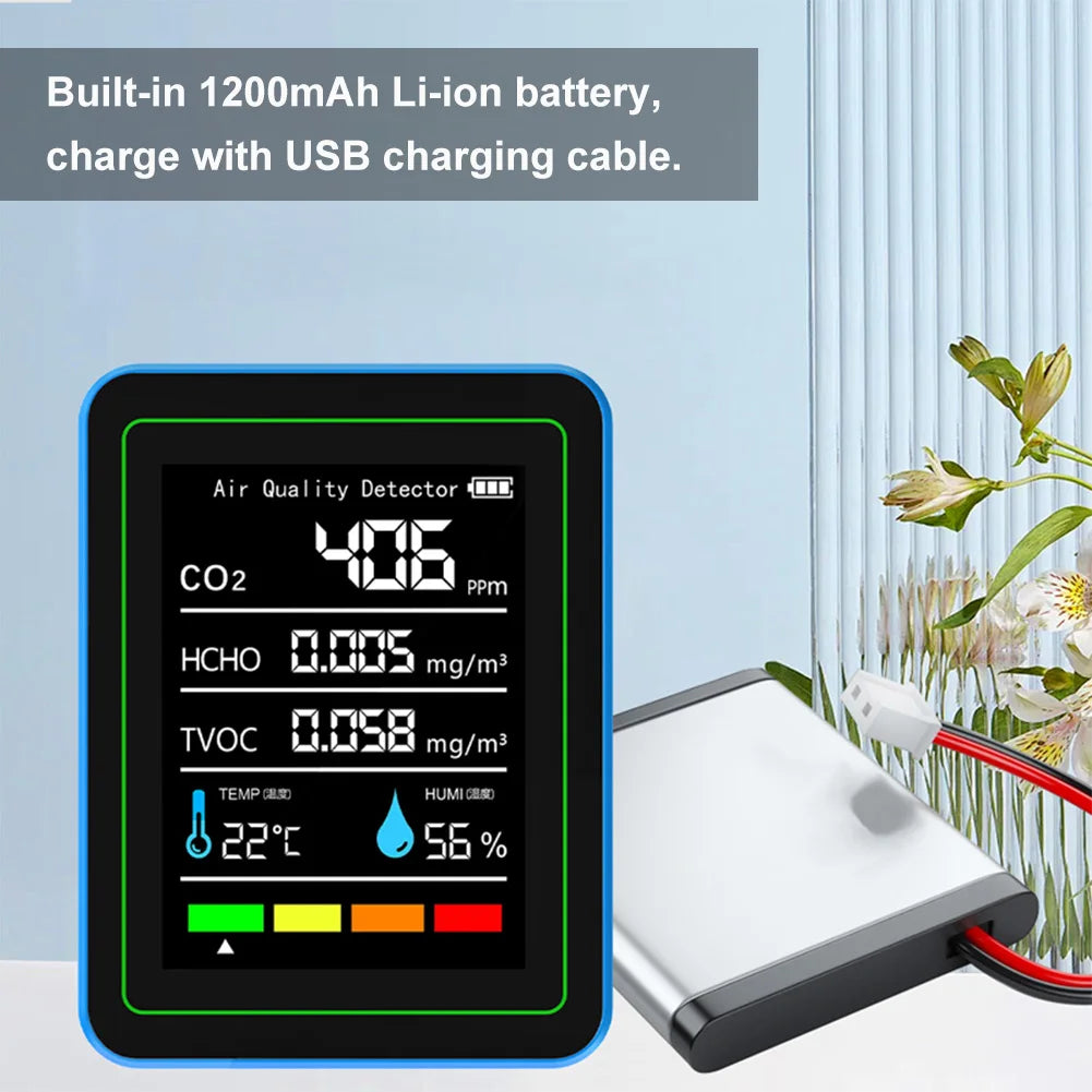 AirSense Pro Portable Air Quality Monitor