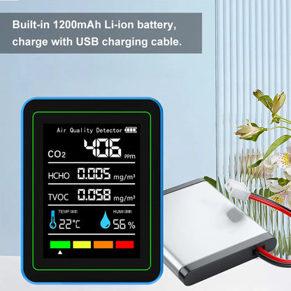 AirSense Pro Portable Air Quality Monitor