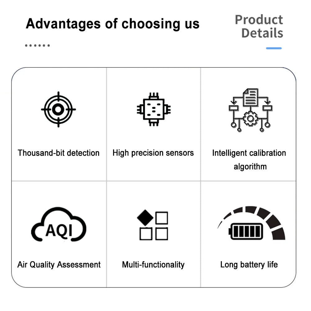 AirSense Pro Portable Air Quality Monitor