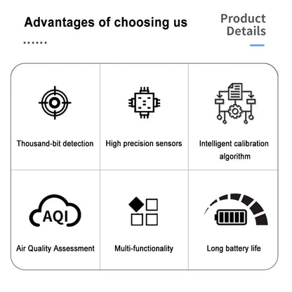 AirSense Pro Portable Air Quality Monitor
